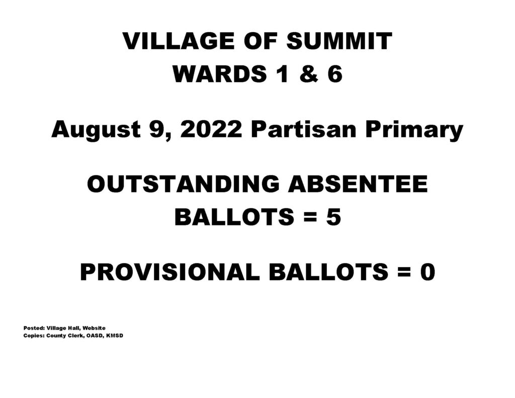 Outstanding Ballots Notice 1 6 Aug 9 2022